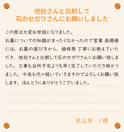 【他社さんと比較して石のセガワさんにお願いしました】この度は大変お世話になりました。 お墓についての知識がまったくなかったので営業 高橋様には、お墓の選び方から、価格等 丁寧にお教えていただき、他社さんと比較して石のセガワさんにお願い致しました。工事も当所予定よりも早く完了していただき助かりました。今後も代々続いていきますのでよろしくお願い致します。ほんとうにありがとうございました。